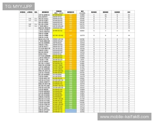 k8官网电游app常见问题解答,解决玩家在使用过程中遇到的各种疑难与技术难题